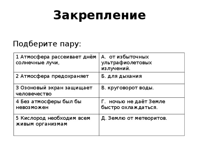 Закрепление Подберите пару: 1 Атмосфера рассеивает днём солнечные лучи, А. от избыточных ультрафиолетовых излучений. 2 Атмосфера предохраняет Б. для дыхания 3 Озоновый экран защищает человечество В. круговорот воды. 4 Без атмосферы был бы невозможен Г. ночью не даёт Земле быстро охлаждаться. 5 Кислород необходим всем живым организмам Д. Землю от метеоритов. 