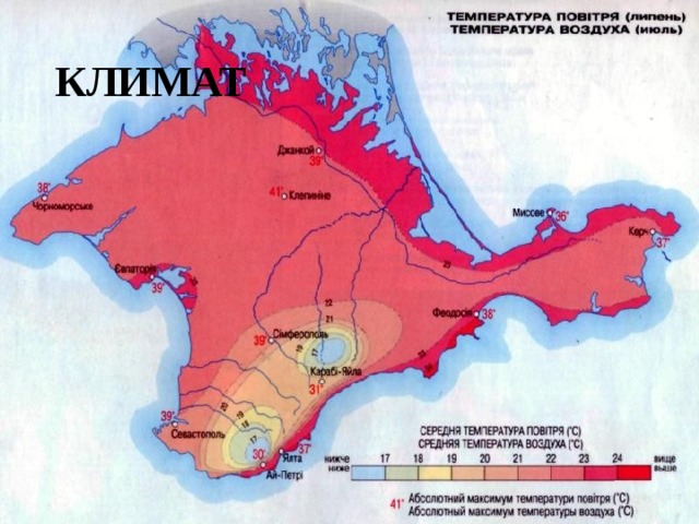 КЛИМАТ 