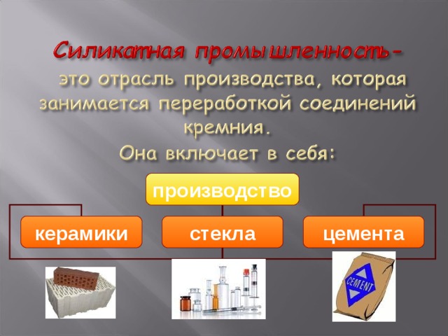 производство керамики стекла цемента 