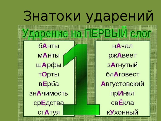 Знатоки ударений 