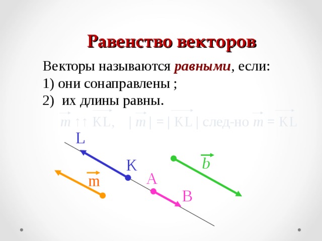 Равенство векторов Векторы называются равными , если: 1) они сонаправлены ; 2) их длины равны. m  ↑↑ KL, | m | = | KL | след-но  m = KL L b K A m B 7 