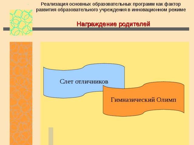 Реализация основных образовательных программ как фактор развития образовательного учреждения в инновационном режиме Награждение родителей Слет отличников Гимназический Олимп 