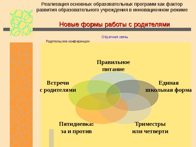 Реализация основных образовательных программ как фактор развития образовательного учреждения в инновационном режиме Новые формы работы с родителями Обратная связь Родительские конференции Правильное питание Единая школьная форма Встречи с родителями Триместры или четверти Пятидневка: за и против 
