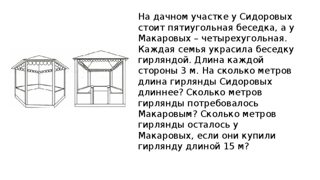 На дачном участке у Сидоровых стоит пятиугольная беседка, а у Макаровых – четырехугольная. Каждая семья украсила беседку гирляндой. Длина каждой стороны 3 м. На сколько метров длина гирлянды Сидоровых длиннее? Сколько метров гирлянды потребовалось Макаровым? Сколько метров гирлянды осталось у Макаровых, если они купили гирлянду длиной 15 м? 