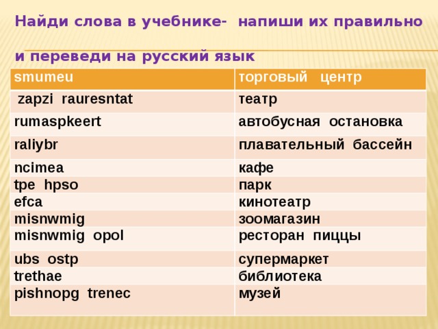 Найди слова в учебнике- напиши их правильно  и переведи на русский язык smumeu торговый центр  zapzi rauresntat театр rumaspkeert автобусная остановка raliybr плавательный бассейн ncimea кафе tpe hpso парк efca кинотеатр misnwmig зоомагазин misnwmig opol ресторан пиццы ubs ostp супермаркет trethae библиотека pishnopg trenec музей 