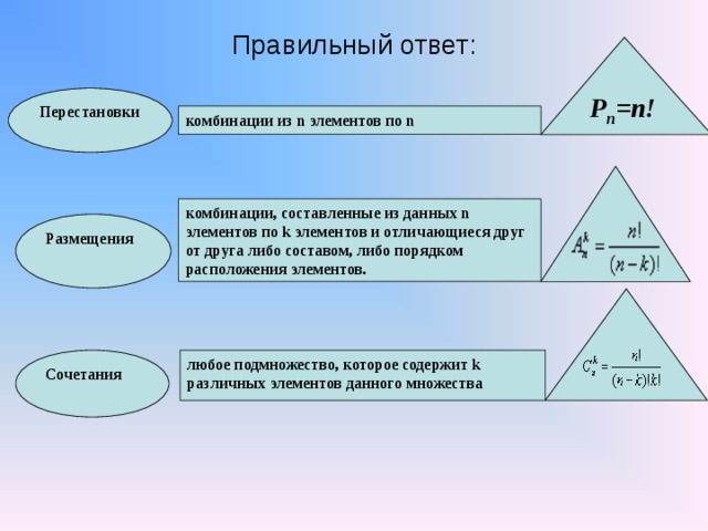Правильный ответ: P n =n! Перестановки комбинации из n элементов по n комбинации, составленные из данных n элементов по k элементов и отличающиеся друг от друга либо составом, либо порядком расположения элементов. Размещения любое подмножество, которое содержит k различных элементов данного множества Сочетания 