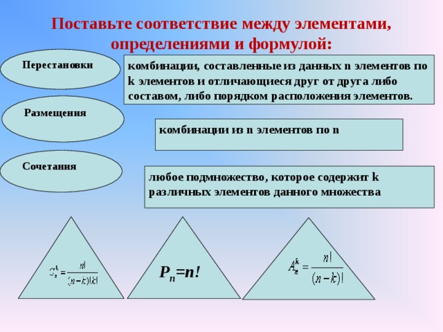 Поставьте соответствие между элементами, определениями и формулой: Перестановки комбинации, составленные из данных n элементов по k элементов и отличающиеся друг от друга либо составом, либо порядком расположения элементов. Размещения комбинации из n элементов по n Сочетания любое подмножество, которое содержит k различных элементов данного множества P n =n! 