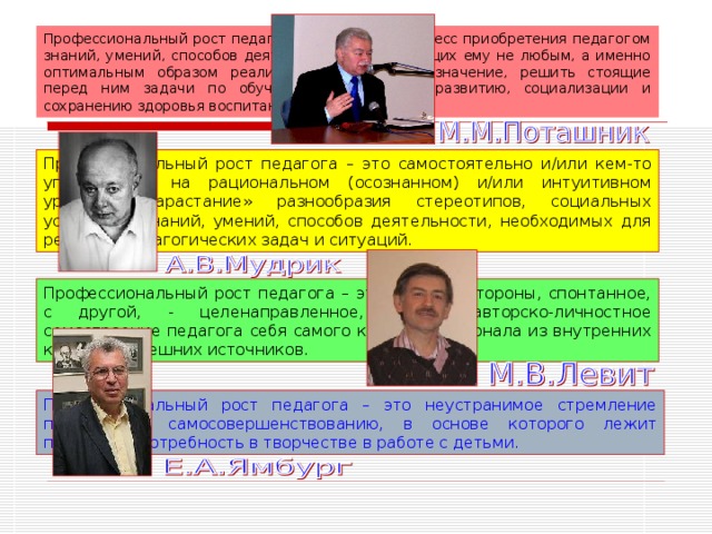 Профессиональный рост педагога – это цель и процесс приобретения педагогом знаний, умений, способов деятельности, позволяющих ему не любым, а именно оптимальным образом реализовать свое предназначение, решить стоящие перед ним задачи по обучению, воспитанию, развитию, социализации и сохранению здоровья воспитанников.  Профессиональный рост педагога – это самостоятельно и/или кем-то управляемое на рациональном (осознанном) и/или интуитивном уровнях «нарастание» разнообразия стереотипов, социальных установок, знаний, умений, способов деятельности, необходимых для решения педагогических задач и ситуаций. Профессиональный рост педагога – это, с одной стороны, спонтанное, с другой, - целенаправленное, всегда авторско-личностное самостроение педагога себя самого как профессионала из внутренних качеств и внешних источников. Профессиональный рост педагога – это неустранимое стремление педагога к самосовершенствованию, в основе которого лежит природная потребность в творчестве в работе с детьми. 