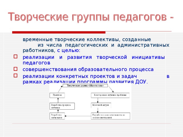 временные творческие коллективы, созданные из числа педагогических и административных работников, с целью: реализации и развития творческой инициативы педагогов совершенствования образовательного процесса реализации конкретных проектов и задач в рамках реализации программы развития ДОУ. 