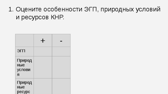 Оцените особенности ЭГП, природных условий и ресурсов КНР. + ЭГП - Природные условия Природные ресурсы Вывод: 