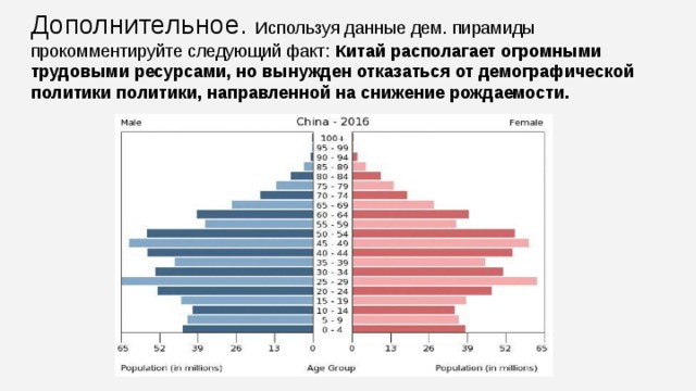 Дополнительное. Используя данные дем. пирамиды прокомментируйте следующий факт: Китай располагает огромными трудовыми ресурсами, но вынужден отказаться от демографической политики политики, направленной на снижение рождаемости.   