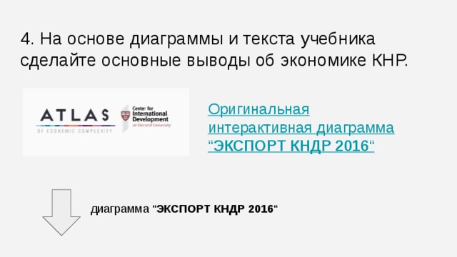 4. На основе диаграммы и текста учебника сделайте основные выводы об экономике КНР. Оригинальная интерактивная диаграмма “ ЭКСПОРТ КНДР 2016 “  диаграмма “ ЭКСПОРТ КНДР 2016 “ 