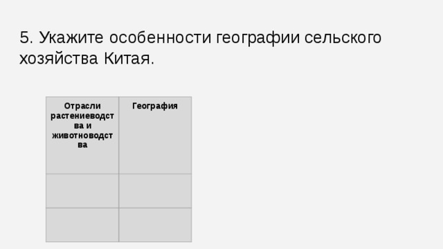 5. Укажите особенности географии сельского хозяйства Китая. Отрасли растениеводства и животноводства География 