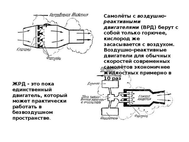 Самолёты с  воздушно-реактивными двигателями  (ВРД) берут с собой только горючее, кислород же засасывается с воздухом. Воздушно-реактивные двигатели для обычных скоростей современных самолётов экономичнее жидкостных примерно в 10 раз ЖРД - это пока единственный двигатель, который может практически работать в безвоздушном пространстве . 