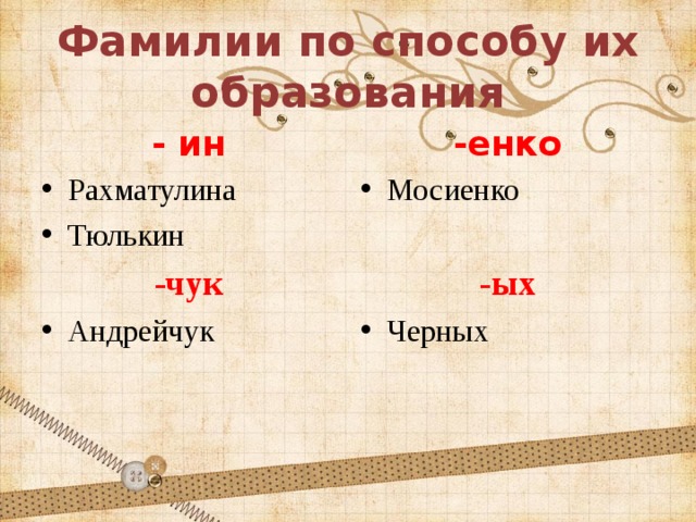 Фамилии по способу их образования - ин -енко Рахматулина Тюлькин Мосиенко  -чук -ых Андрейчук Черных 