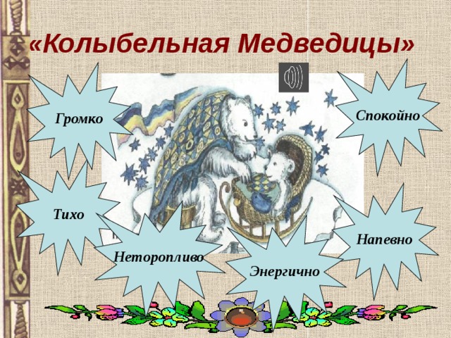 «Колыбельная Медведицы» Спокойно Громко Тихо Напевно Неторопливо Энергично 