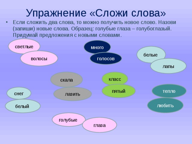 Упражнение «Сложи слова» Если сложить два слова, то можно получить новое слово. Назови (запиши) новые слова. Образец: голубые глаза – голубоглазый. Придумай предложения с новыми словами. светлые много белые  волосы голосов лапы скала класс тепло пятый снег лазить любить белый голубые глаза 