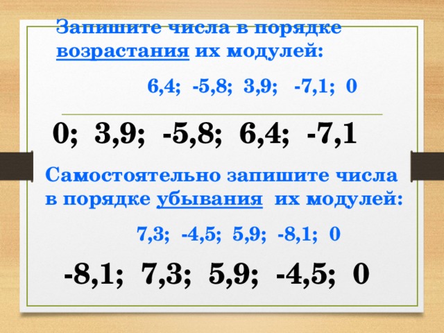 Запишите числа в порядке возрастания их модулей:  6,4; -5,8; 3,9; -7,1; 0 0; 3,9; -5,8; 6,4; -7,1 Самостоятельно запишите числа в порядке убывания их модулей:  7,3; -4,5; 5,9; -8,1; 0 -8,1; 7,3; 5,9; -4,5; 0 