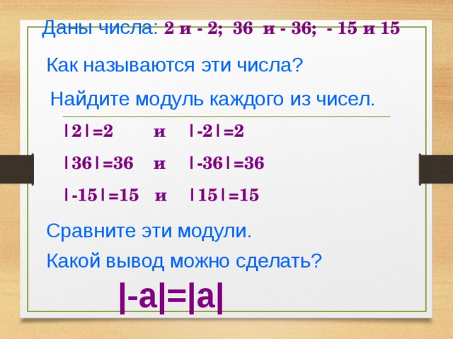 Даны числа: 2 и - 2; 36 и - 36; - 15 и 15 Как называются эти числа? Найдите модуль каждого из чисел. |2|=2 и |-2|=2 |36|=36 и |-36|=36 |-15|=15 и |15|=15 Сравните эти модули. Какой вывод можно сделать? |-а|=|a|   