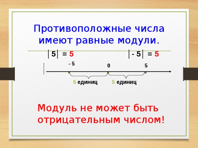 Противоположные числа имеют равные модули. │ 5│ = 5  │- 5│ = 5 - 5 5 0 ││  5 единиц 5 единиц Модуль не может быть отрицательным числом!  