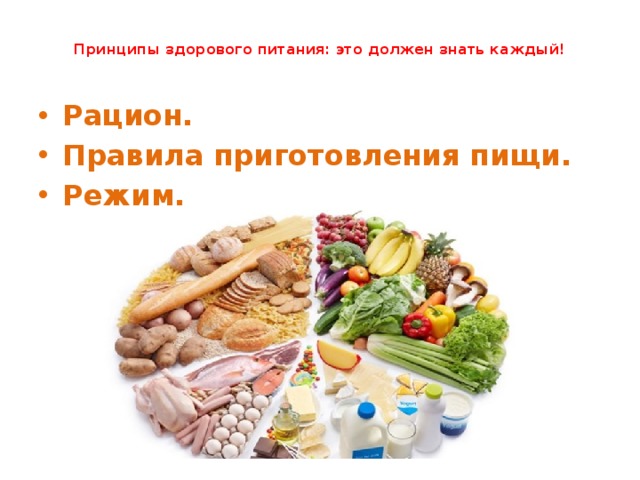  Принципы здорового питания: это должен знать каждый!   Рацион. Правила приготовления пищи. Режим. 