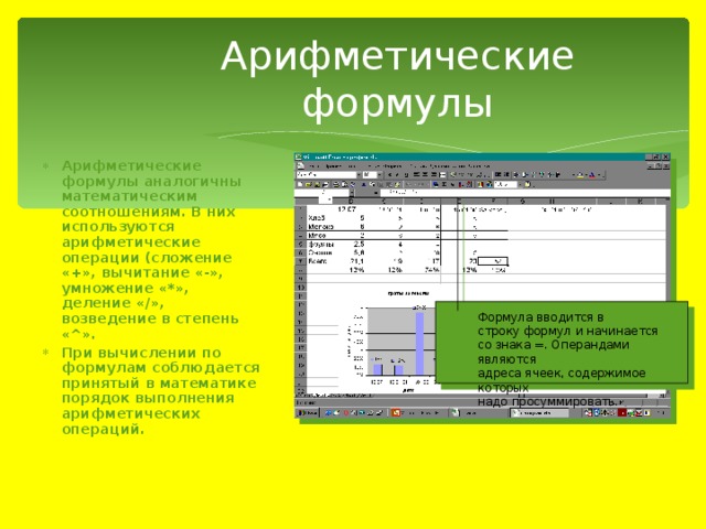 Арифметические формулы Арифметические формулы аналогичны математическим соотношениям. В них используются арифметические операции (сложение «+», вычитание «-», умножение «*», деление «/», возведение в степень «^». При вычислении по формулам соблюдается принятый в математике порядок выполнения арифметических операций. Формула вводится в строку формул и начинается со знака =. Операндами являются адреса ячеек, содержимое которых надо просуммировать. 