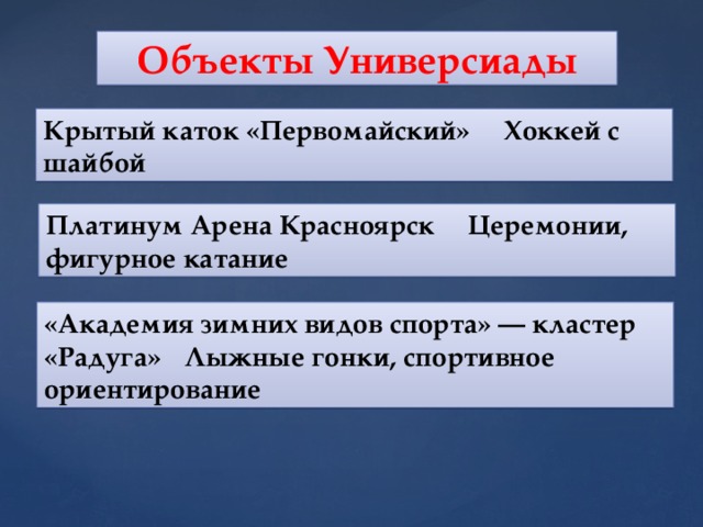 Объекты Универсиады Крытый каток «Первомайский» Хоккей с шайбой Платинум Арена Красноярск  Церемонии, фигурное катание «Академия зимних видов спорта» — кластер «Радуга»  Лыжные гонки, спортивное ориентирование  