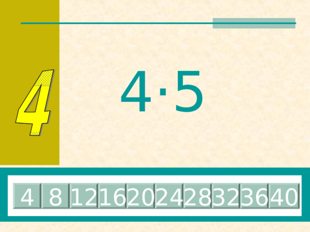 4 · 3 12 4 8 16 20 24 28 32 36 40 