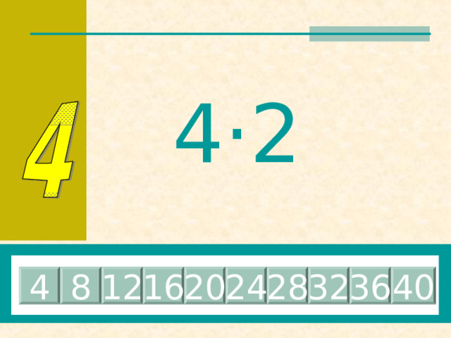 4 ·5 20 8 12 16 4 24 28 32 36 40 