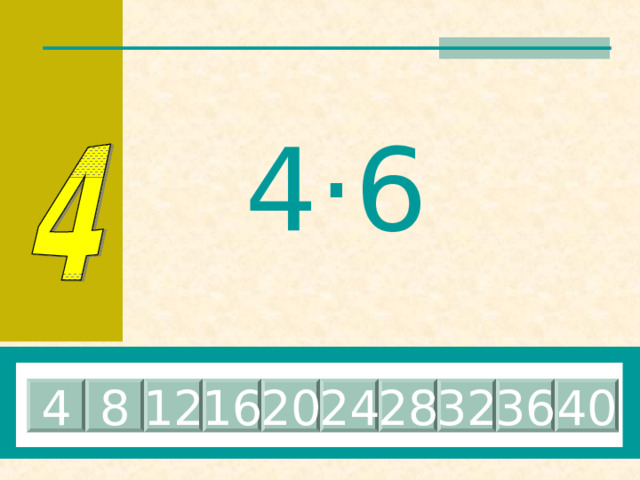 4 ·7 28 8 12 16 20 24 4 32 36 40 
