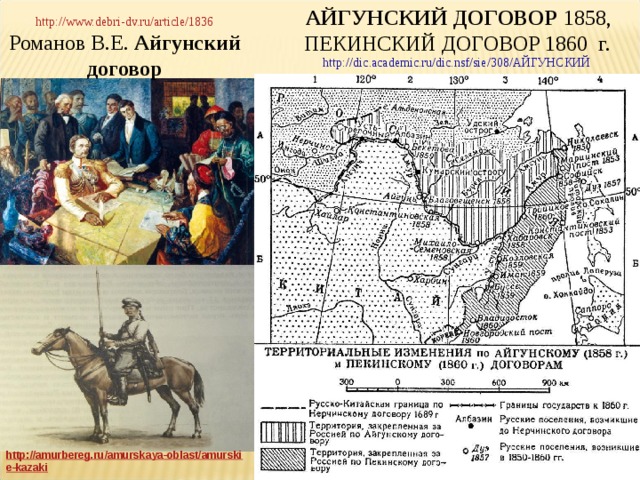 АЙГУНСКИЙ  ДОГОВОР 1858, ПЕКИНСКИЙ ДОГОВОР 1860 г.  http://dic.academic.ru/dic.nsf/sie/308/АЙГУНСКИЙ  http://www.debri-dv.ru/article/1836  Романов В.Е. Айгунский  договор http://amurbereg.ru/amurskaya-oblast/amurskie-kazaki  