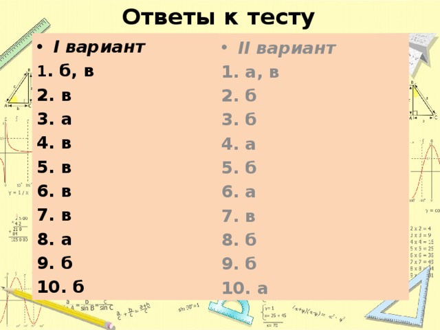 Ответы к тесту I вариант 1 . б, в 2. в 3. а 4. в 5. в 6. в 7. в 8. а 9. б 10. б II вариант 1. а, в 2. б 3. б 4. а 5. б 6. а 7. в 8. б 9. б 10. а 