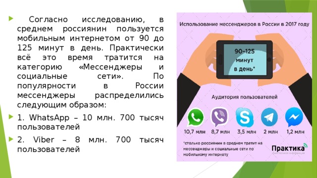  Согласно исследованию, в среднем россиянин пользуется мобильным интернетом от 90 до 125 минут в день. Практически всё это время тратится на категорию «Мессенджеры и социальные сети». По популярности в России мессенджеры распределились следующим образом: 1. WhatsApp – 10 млн. 700 тысяч пользователей 2. Viber – 8 млн. 700 тысяч пользователей 