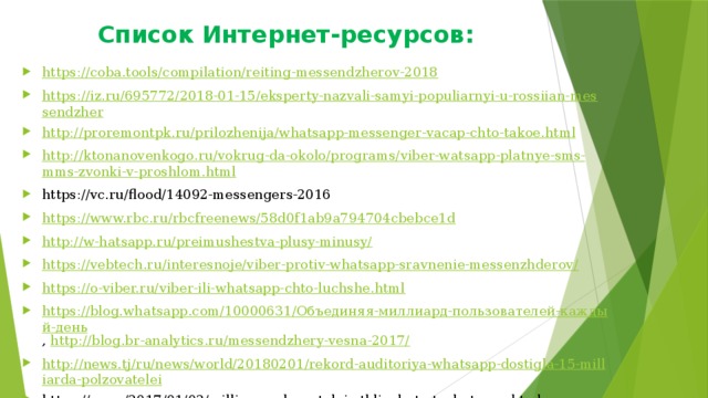 Список Интернет-ресурсов:   https://coba.tools/compilation/reiting-messendzherov-2018 https://iz.ru/695772/2018-01-15/eksperty-nazvali-samyi-populiarnyi-u-rossiian-messendzher http :// proremontpk . ru / prilozhenija / whatsapp - messenger - vacap - chto - takoe . html http :// ktonanovenkogo . ru / vokrug - da - okolo / programs / viber - watsapp - platnye - sms - mms - zvonki - v - proshlom . html https://vc.ru/flood/14092-messengers-2016 https://www.rbc.ru/rbcfreenews/58d0f1ab9a794704cbebce1d http://w-hatsapp.ru/preimushestva-plusy-minusy/ https://vebtech.ru/interesnoje/viber-protiv-whatsapp-sravnenie-messenzhderov/ https://o-viber.ru/viber-ili-whatsapp-chto-luchshe.html https://blog.whatsapp.com/10000631/Объединяя-миллиард-пользователей-каждый-день , http://blog.br-analytics.ru/messendzhery-vesna-2017/ http://news.tj/ru/news/world/20180201/rekord-auditoriya-whatsapp-dostigla-15-milliarda-polzovatelei https://rg.ru/2017/01/02/milliony-polzovatelej-otkliuchat-ot-whatsapp.html  