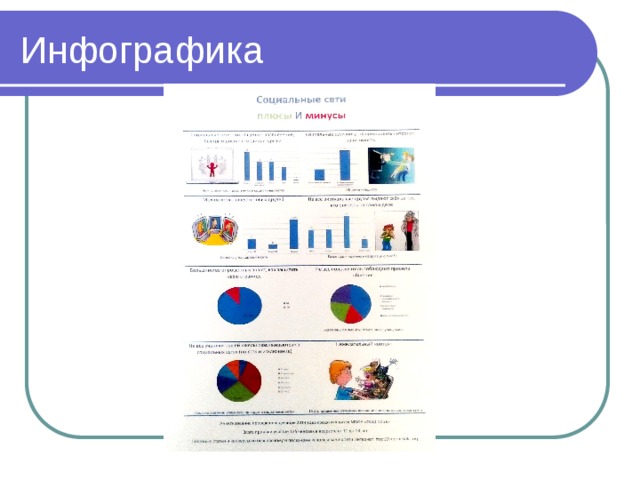 Инфографика 