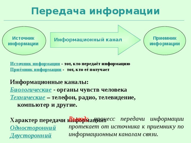 Передача информации Приемник информации Источник информации Информационный канал Источник информации - тот, кто передаёт информацию Приёмник информации - тот, кто её получает  Информационные каналы: Биологические - органы чувств человека Технические – телефон, радио, телевидение, компьютер и другие.  Характер передачи информации: Односторонний Двусторонний Вывод:  процесс передачи информации протекает от источника к приемнику по информационным каналам связи. 