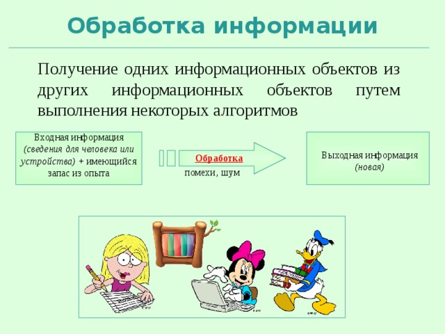 Обработка информации Получение одних информационных объектов из других информационных объектов путем выполнения некоторых алгоритмов Входная информация (сведения для человека или устройства) + имеющийся запас из опыта Выходная информация (новая) Обработка помехи , шум 