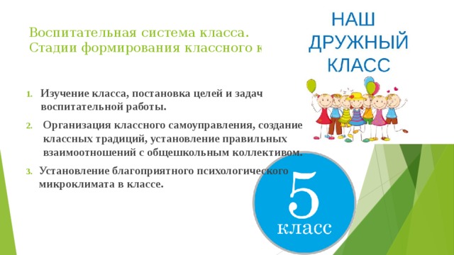 Воспитательная система класса.  Стадии формирования классного коллектива: Изучение класса, постановка целей и задач воспитательной работы. Организация классного самоуправления, создание классных традиций, установление правильных взаимоотношений с общешкольным коллективом. Установление благоприятного психологического микроклимата в классе.   