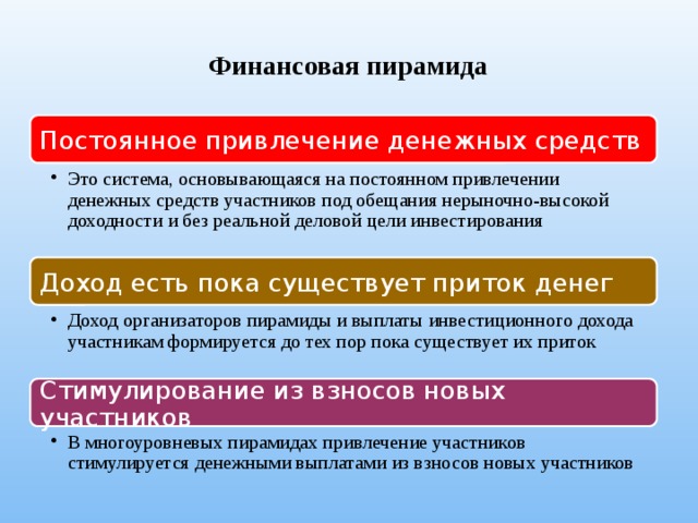 Финансовая пирамида Постоянное привлечение денежных средств Это система, основывающаяся на постоянном привлечении денежных средств участников под обещания нерыночно-высокой доходности и без реальной деловой цели инвестирования Это система, основывающаяся на постоянном привлечении денежных средств участников под обещания нерыночно-высокой доходности и без реальной деловой цели инвестирования Доход есть пока существует приток денег Доход организаторов пирамиды и выплаты инвестиционного дохода участникам формируется до тех пор пока существует их приток Доход организаторов пирамиды и выплаты инвестиционного дохода участникам формируется до тех пор пока существует их приток Стимулирование из взносов новых участников В многоуровневых пирамидах привлечение участников стимулируется денежными выплатами из взносов новых участников В многоуровневых пирамидах привлечение участников стимулируется денежными выплатами из взносов новых участников 