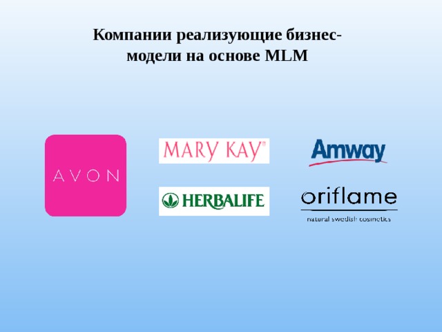 Компании реализующие бизнес-модели на основе MLM 