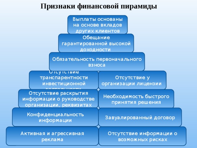 Признаки финансовой пирамиды Выплаты основаны на основе вкладов других клиентов Обещание гарантированной высокой доходности Обязательность первоначального взноса Отсутствие у организации лицензии Отсутствие транспарентности инвестиционной деятельности Отсутствие раскрытия информации о руководстве организации, реквизитах Необходимость быстрого принятия решения Конфиденциальность информации Завуалированный договор Отсутствие информации о возможных рисках Активная и агрессивная реклама 3 