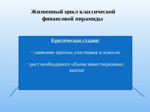 стадия насыщения Жизненный цикл классической финансовой пирамиды критическая стадия Критическая стадия: снижение притока участников и взносов рост необходимого объема инвестиционных выплат крах 