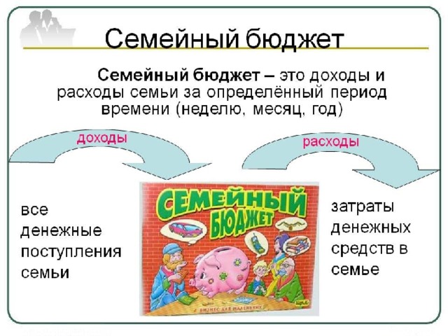 Федорова 102-350-859  
