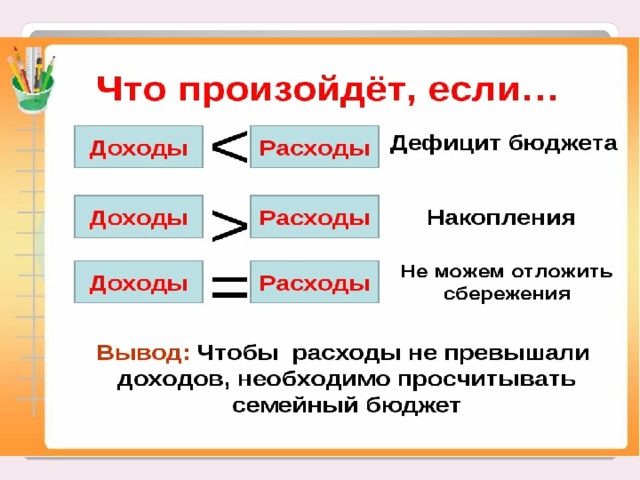 Федорова 102-350-859  