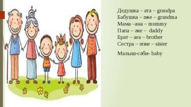 Дедушка – ата – grandpa Бабушка – әже – grandma Мама –ана – mummy Папа – әке – daddy Брат – аға – brother Сестра – әпке – sister Малыш-сәби- baby   
