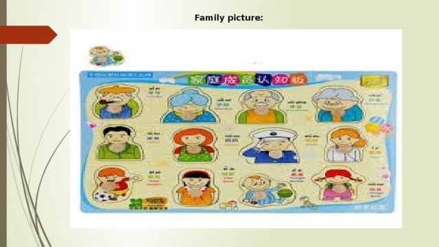  Family picture:  