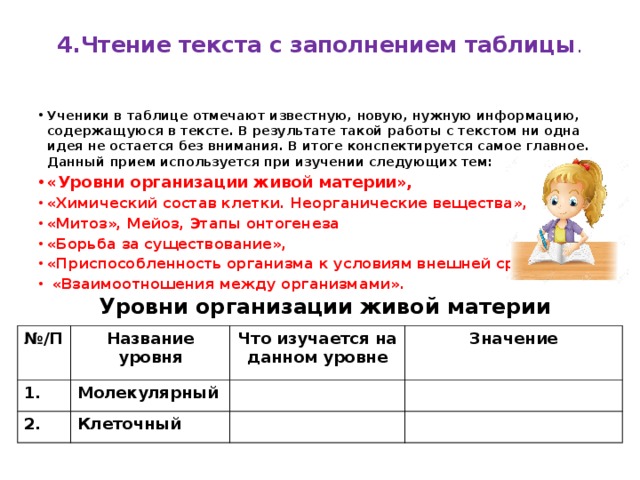4.Чтение текста с заполнением таблицы . Ученики в таблице отмечают известную, новую, нужную информацию, содержащуюся в тексте. В результате такой работы с текстом ни одна идея не остается без внимания. В итоге конспектируется самое главное. Данный прием используется при изучении следующих тем: «Уровни организации живой материи», «Химический состав клетки. Неорганические вещества», «Митоз», Мейоз, Этапы онтогенеза «Борьба за существование», «Приспособленность организма к условиям внешней среды»,  «Взаимоотношения между организмами». Уровни организации живой материи № /П Название уровня 1. Что изучается на данном уровне 2. Молекулярный Значение Клеточный 