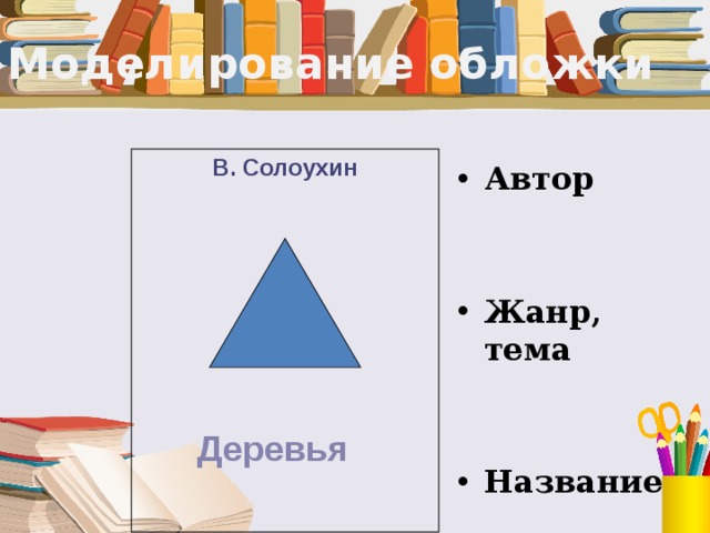 Моделирование обложки В. Солоухин   Деревья  Автор   Жанр, тема   Название   