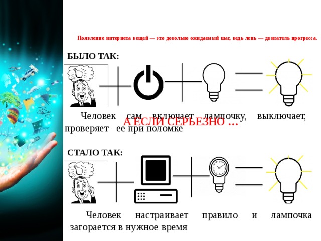 Появление интернета вещей — это довольно ожидаемый шаг, ведь лень — двигатель прогресса.   БЫЛО ТАК: Человек сам включает лампочку, выключает, проверяет ее при поломке А ЕСЛИ СЕРЬЕЗНО … СТАЛО ТАК: Человек настраивает правило и лампочка загорается в нужное время 