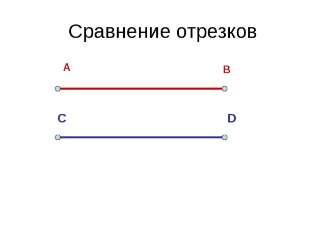Сравнение отрезков А В С D 